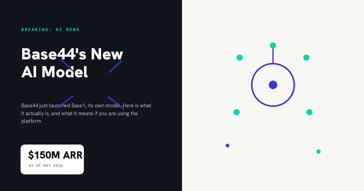 Base44 Launches Base1: Its Own AI Model, Explained (2026)