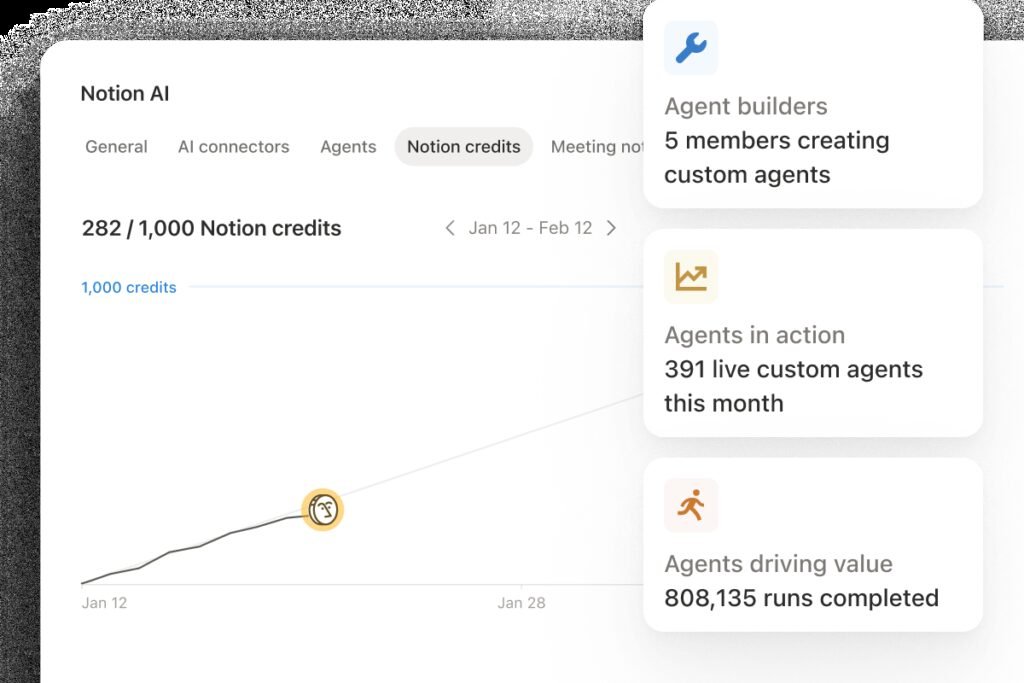 Notion Custom Agents admin control panel official screenshot